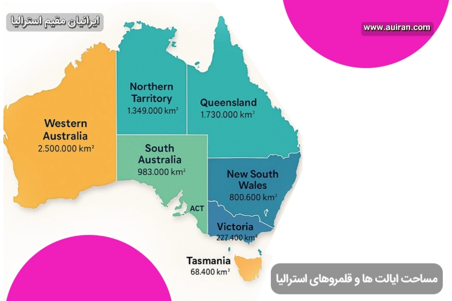 نقشه استرالیا با نمایش مساحت ایالت‌ها و قلمروها به کیلومتر مربع"