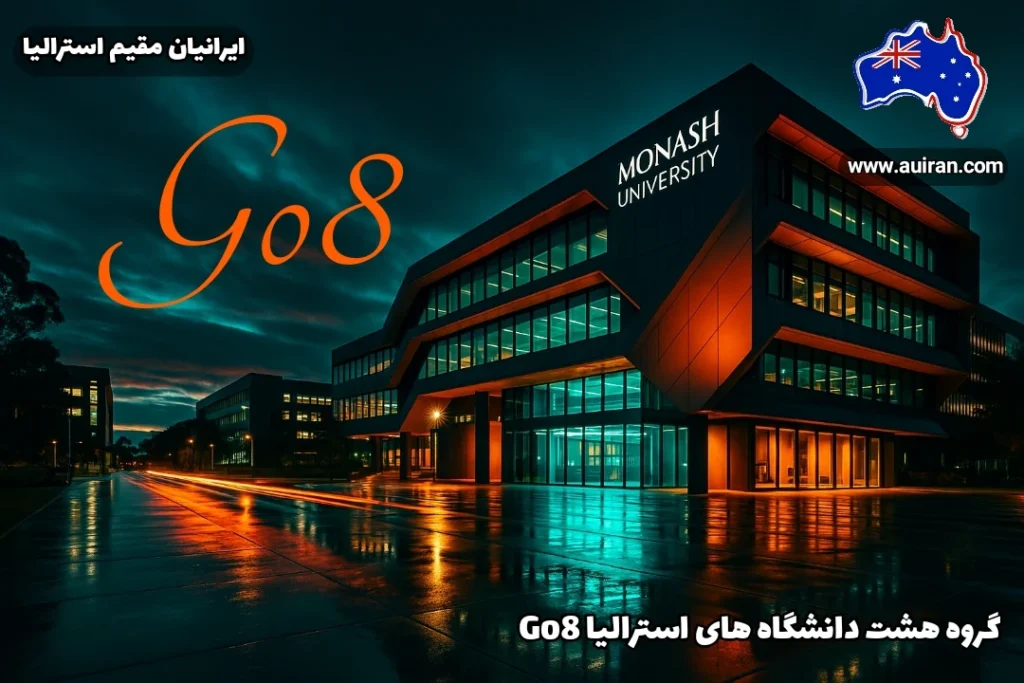 نمای شبِ سینمایی از ساختمان دانشگاه موناش در استرالیا با نورهای نئونی آبی و نارنجی و انعکاس باران؛ عضو گروه هشت دانشگاه‌های استرالیا (Go8)