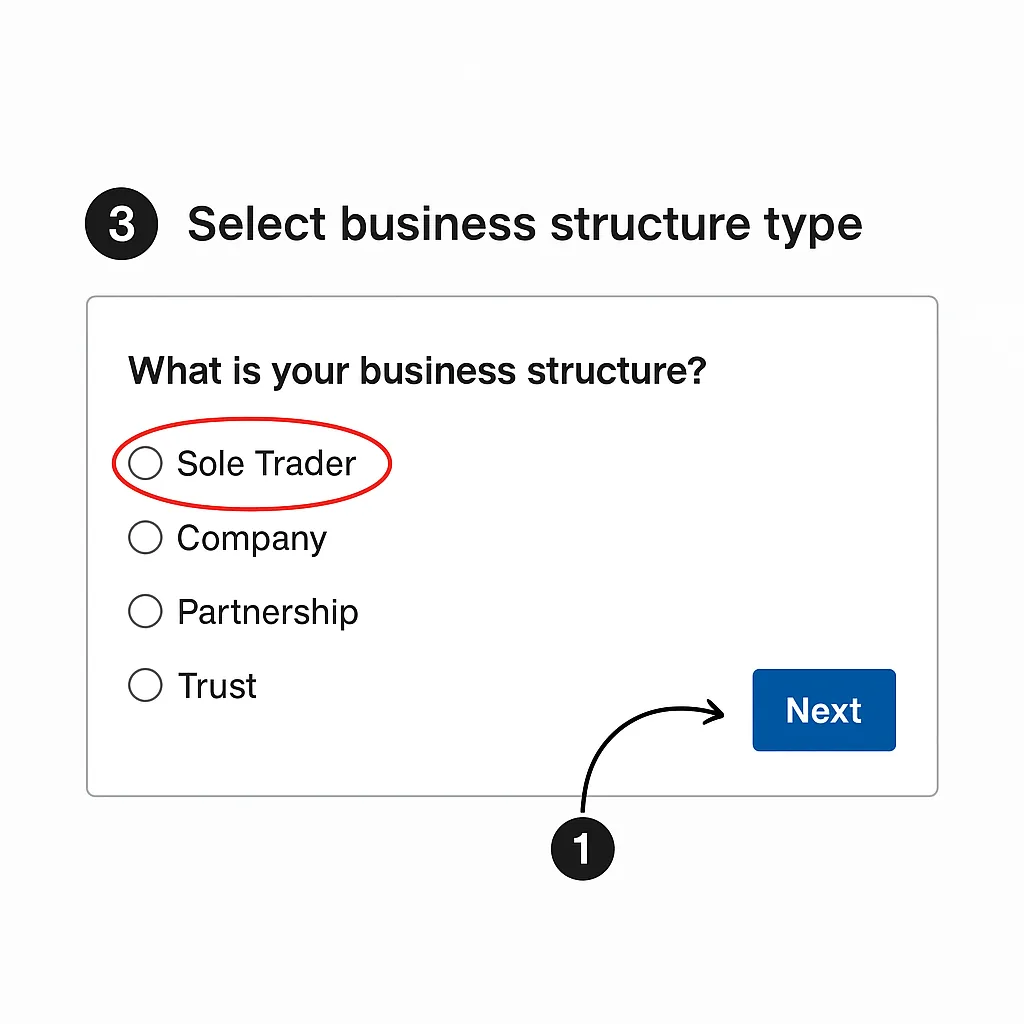 ثبت شماره Tax File Number برای تطبیق هویت مالیاتی در فرم ABN